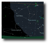 Star Chart